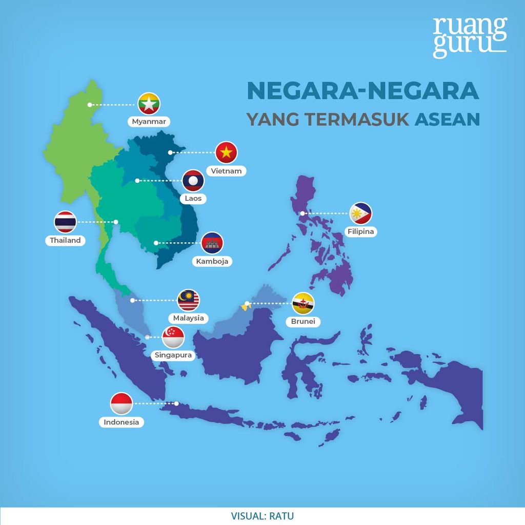 Profil Negara ASEAN dan Keterangannya, TERLENGKAP! (Gambar Bendera & Penjelasan)